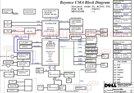Dell Inspiron 1318 - Wistron Beyonce UMA - rev -1 - Laptop Motherboard Diagram